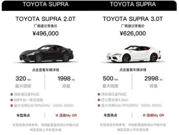 亿海配资 丰田Supra上市便加价 经销商处3.0T裸车价达70万