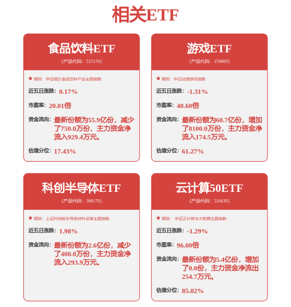 公牛配资端 特斯拉(TSLA.US)Robotaxi试水在即 奥斯汀10辆Model Y上路